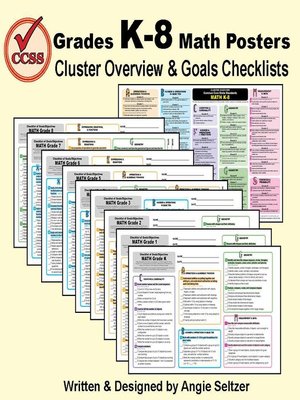 cover image of Grades K-8 Common Core Math Standards Posters ~ CCSS Overview & Checklists